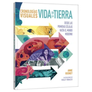 Cronologías Visuales Vida en la Tierra